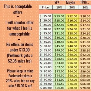 Please be respectful